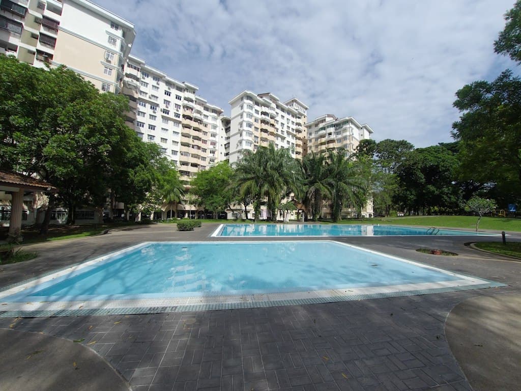 latest property